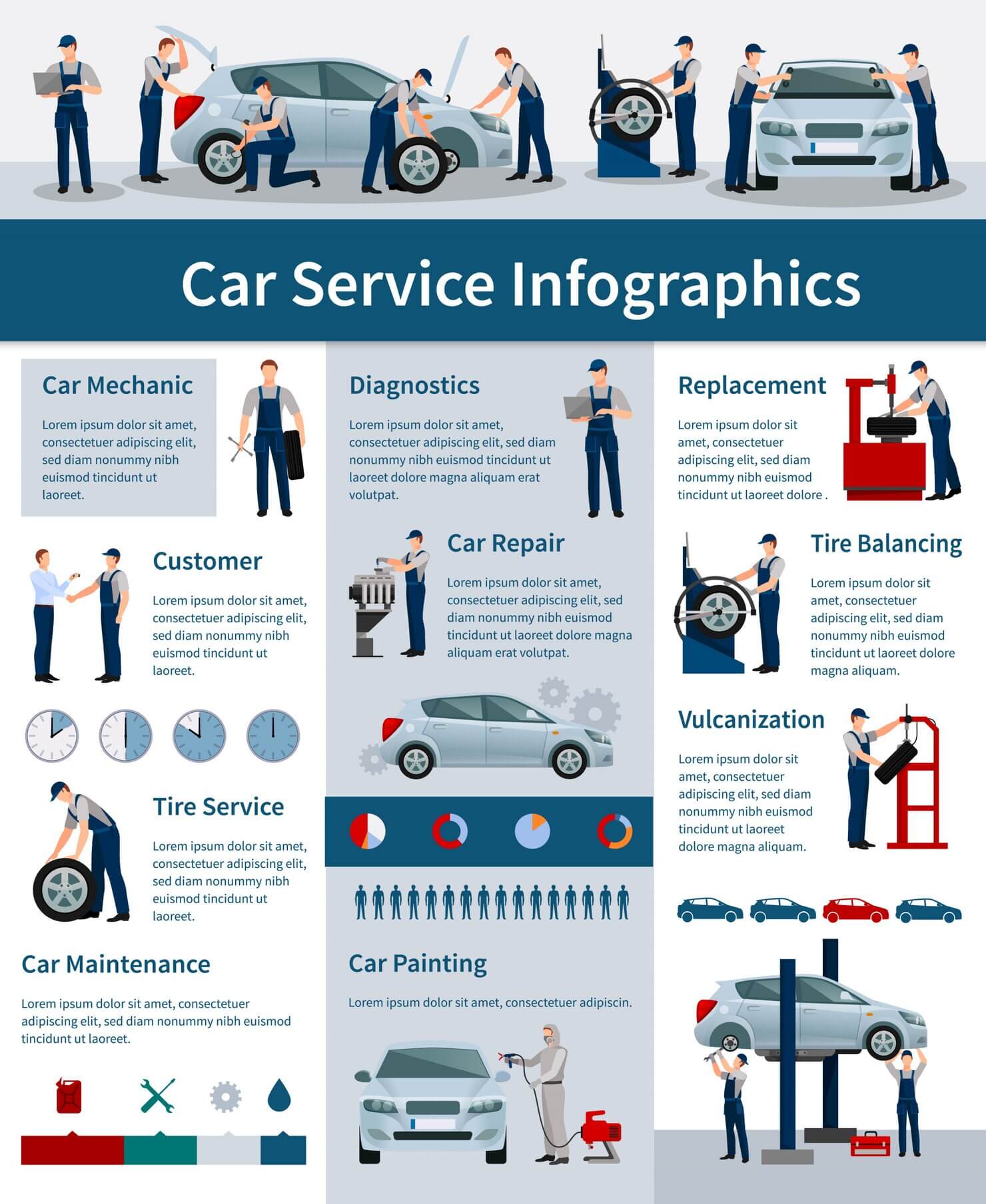 Basic Car Service Package